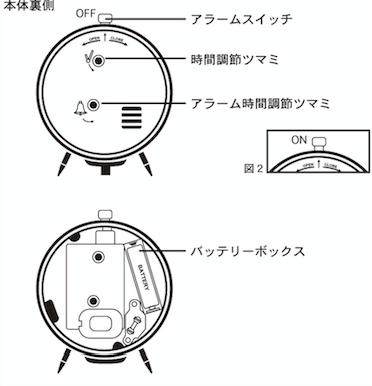 仕様